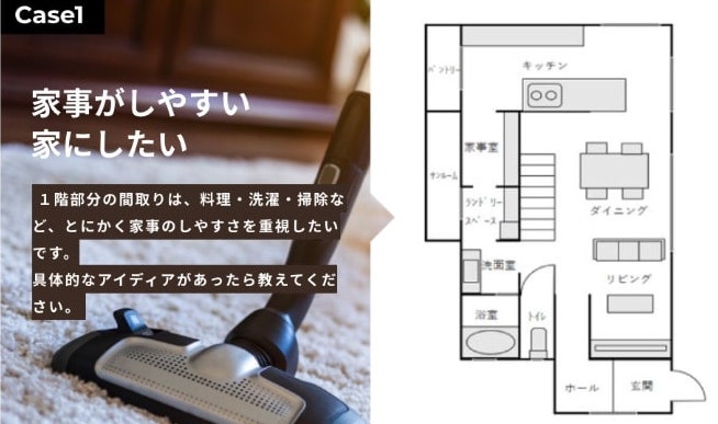 タウンライフ家づくり